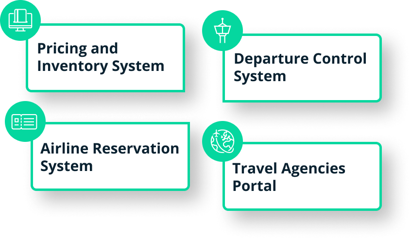 Our solutions Pricing and Inventory System, Departure Control System, Airline Reservation System and Travel Agencies Portal